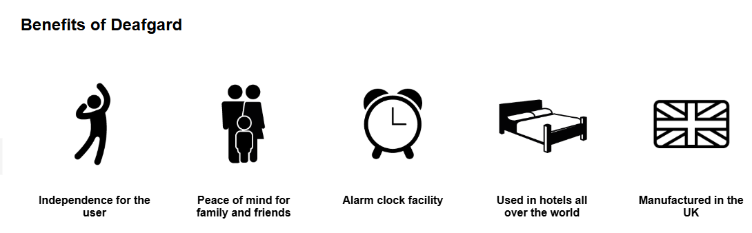 Deafgard feature icons highlighting user independence, family reassurance, alarm clock function, worldwide hotel use and UK manufacture.