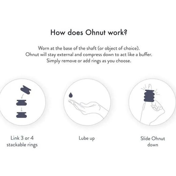 Ohnut Depth Limiting Penetration Rings 5