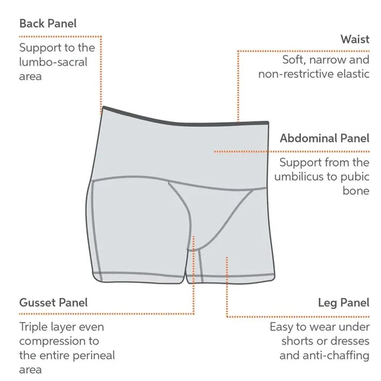 SRC Health Restore Incontinence and Prolapse Compression Support Shorts 14