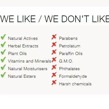 Nutrigrow Anti Hair Loss & Faster Hair Growth Shampoo