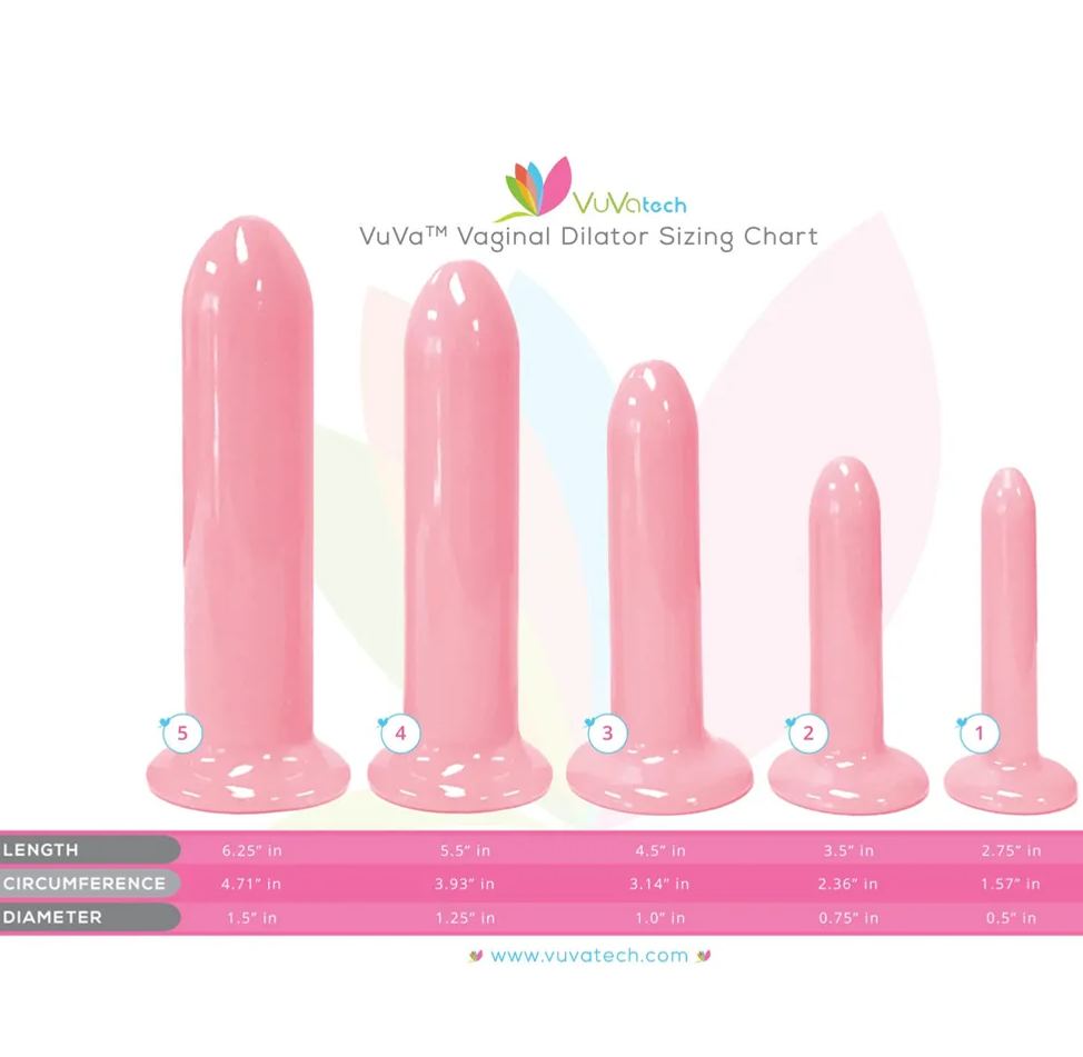 VuVa Smooth Vaginal Dilator sizing chart showing five pink dilators arranged from smallest to largest, with labelled length, diameter and circumference measurements to guide gradual vaginal dilation therapy and correct size progression.