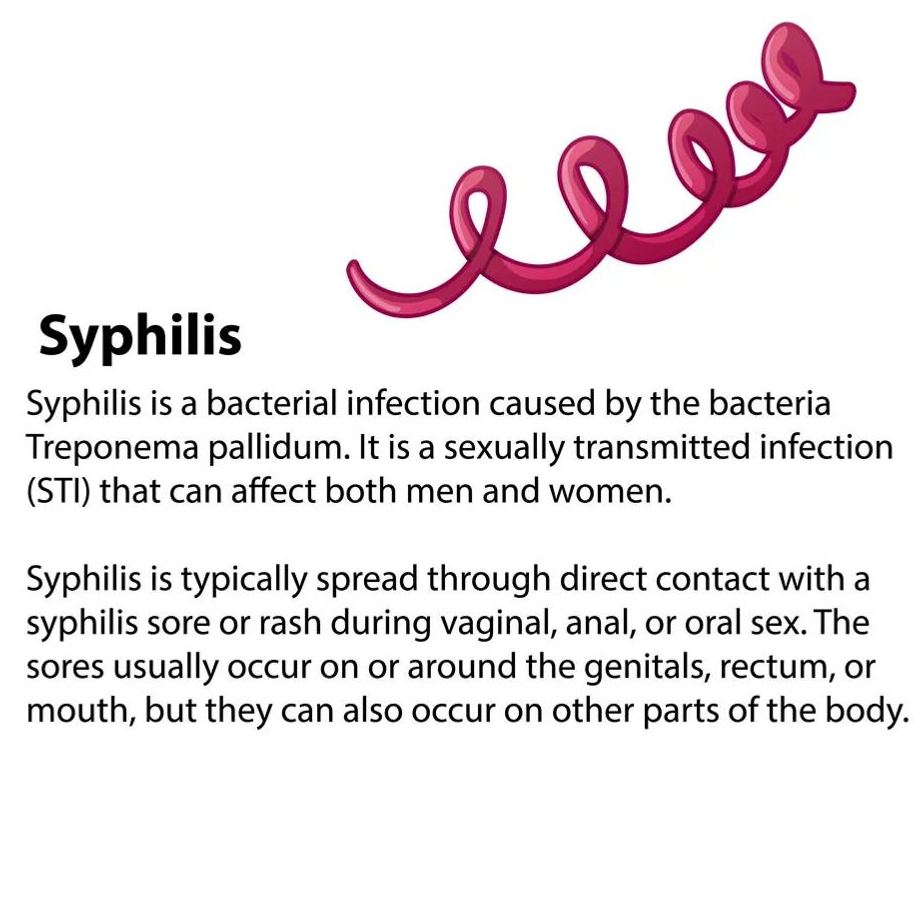 SELFCheck Syphilis Test  2