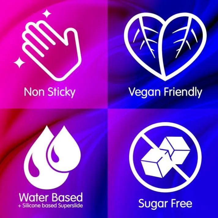 Personal lubricant feature icons highlighting non-sticky lube, vegan intimate lubricant, water-based lubricant with silicone superslide, and sugar-free formula for enhanced comfort and pleasure.