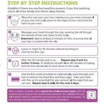 Bit Bonesi Lice Cap: No Mess Natural Head Lice & Eggs Treatment