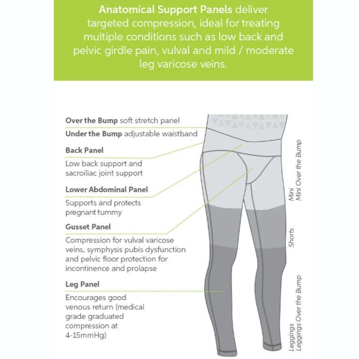 SRC Health Over The Bump Pregnancy Leggings