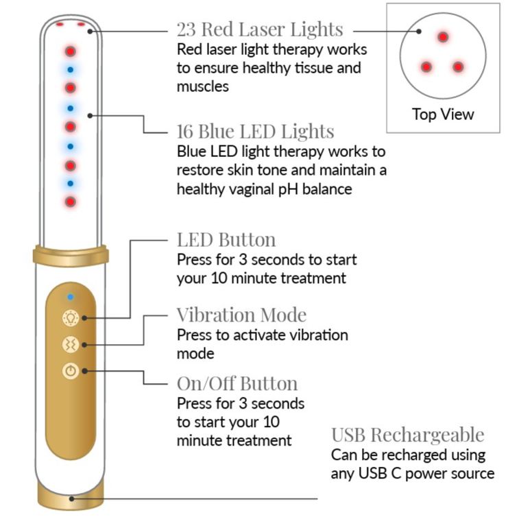 Vivify Rejuvenating Red Light Pelvic Floor Toner