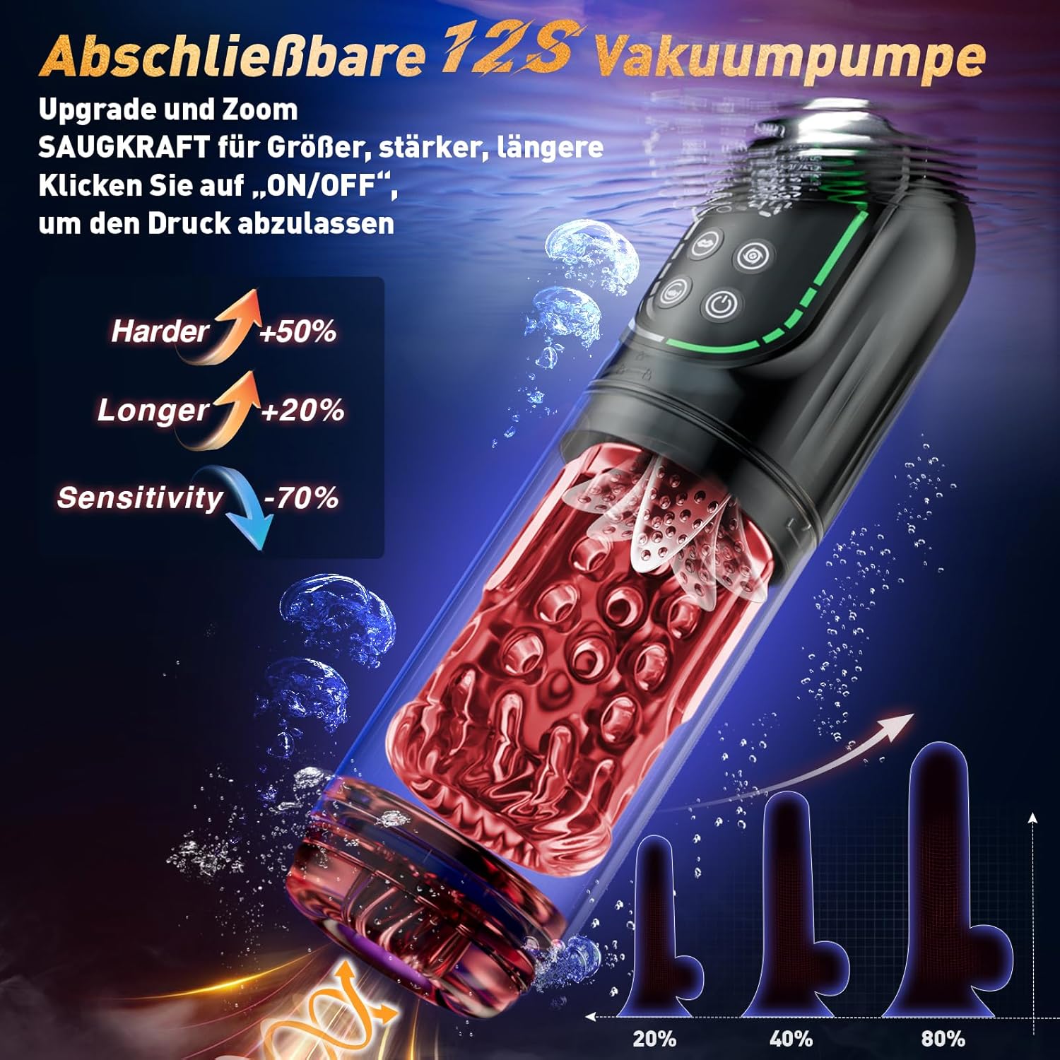 Maszturbátorok, Nagyítók, Applikációval Vezérelt Szexjátékok