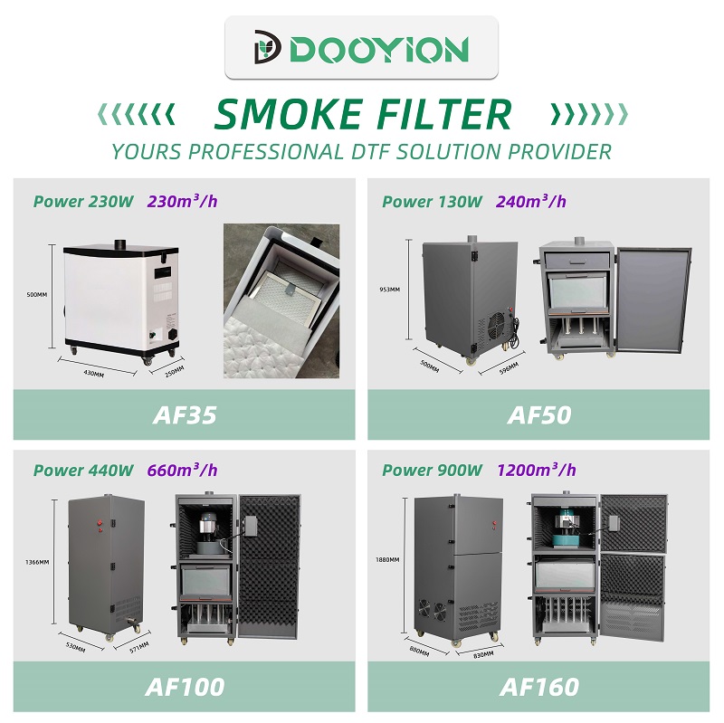 DTF fume extractor Air Purifier for dtf printer model AF35