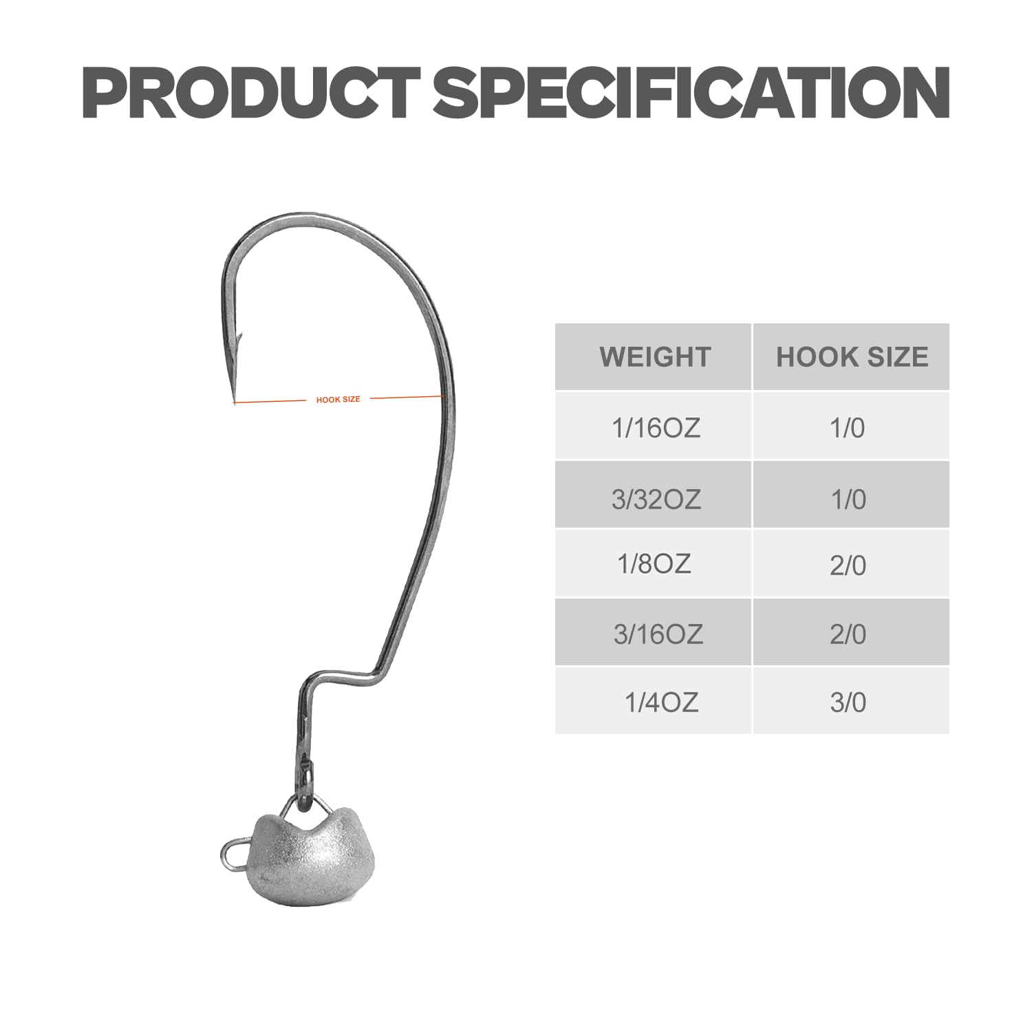 Swing Weedless Ned Rig Jig Heads - 12 Pack 