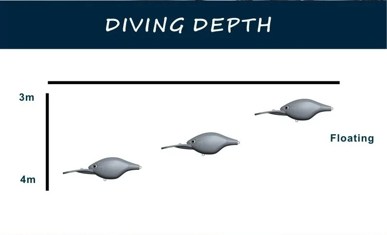 PhantomDiver 75 Floating Crankbait - side view
