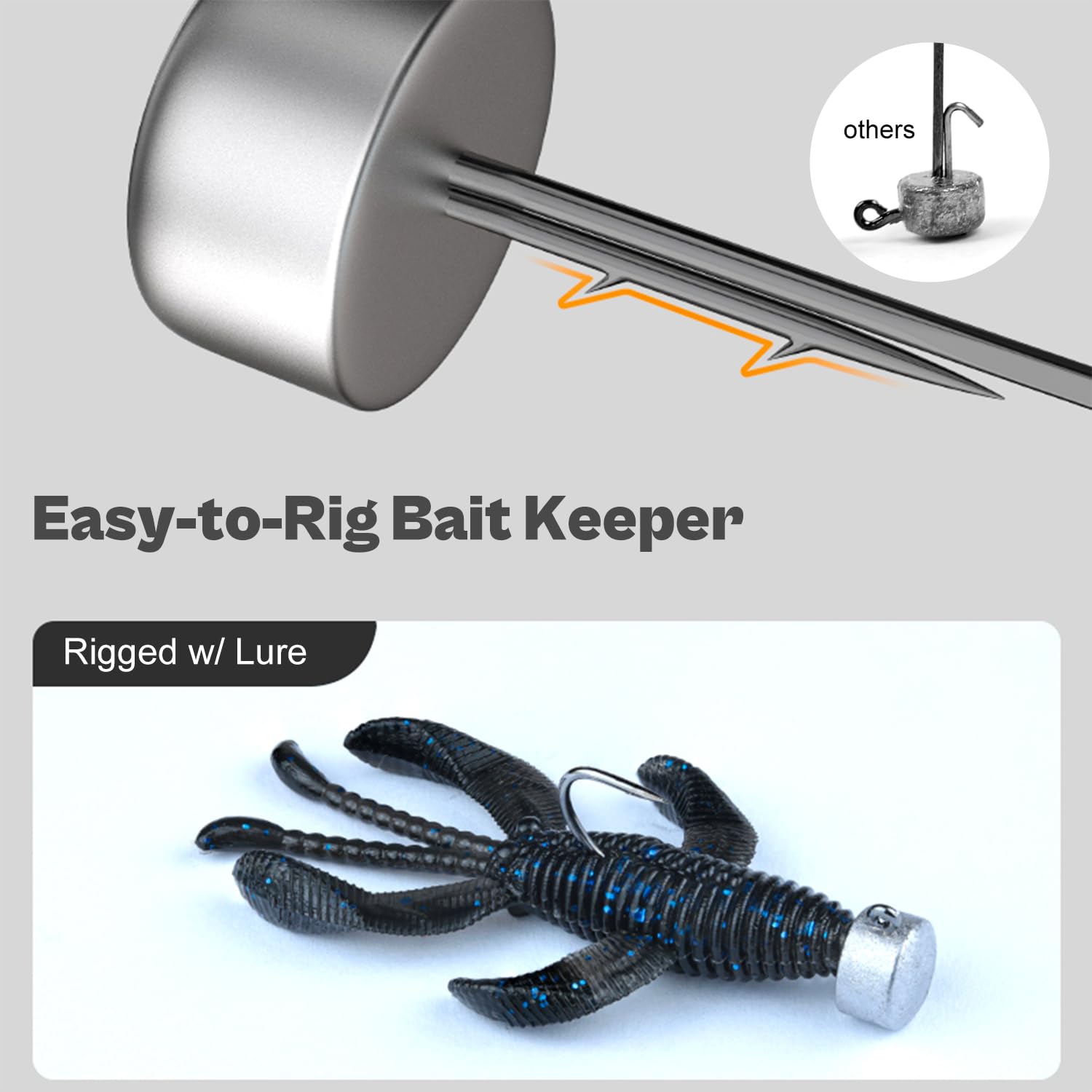 Ned Rig Jig Heads - 20 Pack