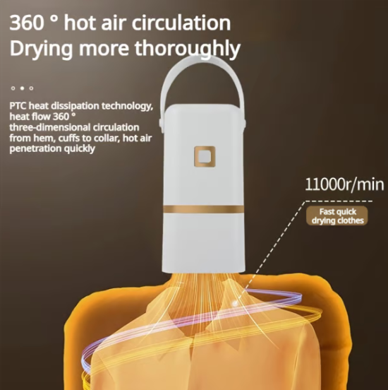 🔥Νέα Αναβάθμιση 2025 - Φορητός Χρονοδιακόπτης Μίνι Στεγνωτηρίου