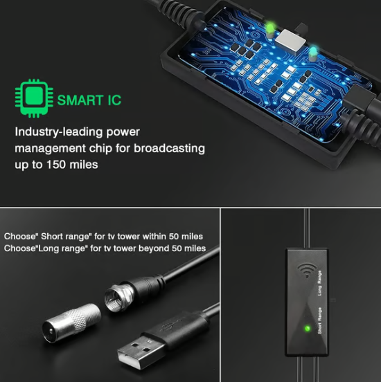 Κεραία τηλεόρασης 4K HDR