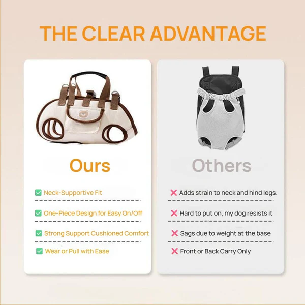 Δίκτυο μεταφοράς κατοικίδιων ζώων crossbody EasyGo