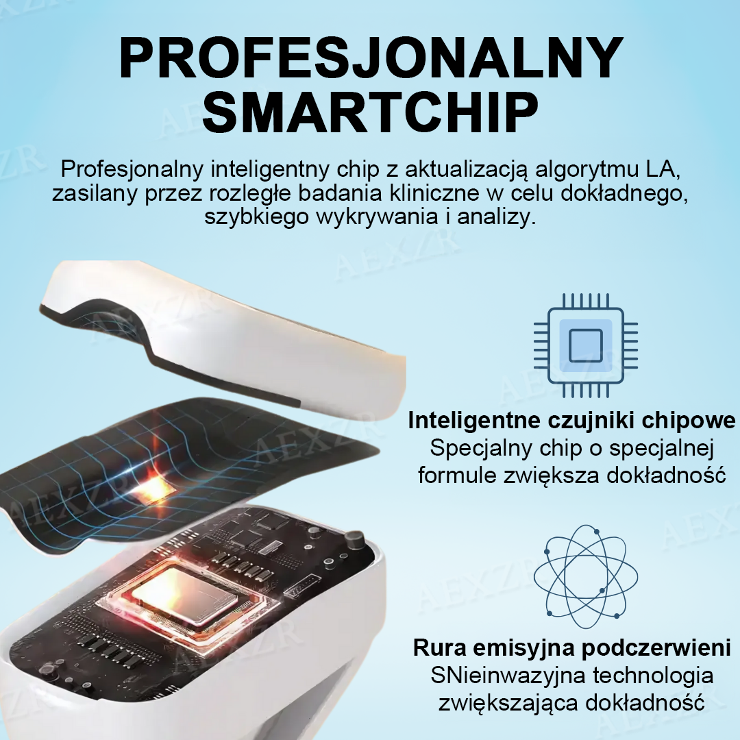 GlycenxTM - Συσκευή ακριβούς παρακολούθησης γλυκόζης αίματος