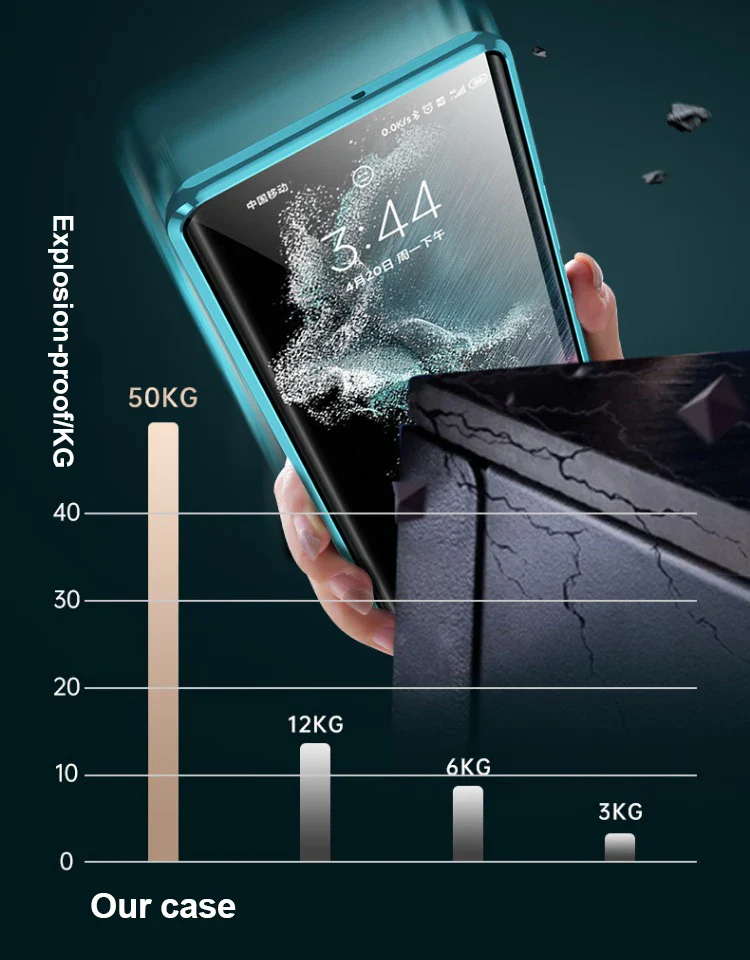 Σειρά Galaxy S - Μαγνητική δερμάτινη θήκη διπλής όψεως