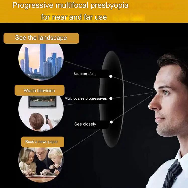 【Αγοράστε 1 πάρτε 1 δωρεάν】 Νέες αναγνώσεις έξυπνης αναγνώρισης ζουμ πρεσβυωπίας