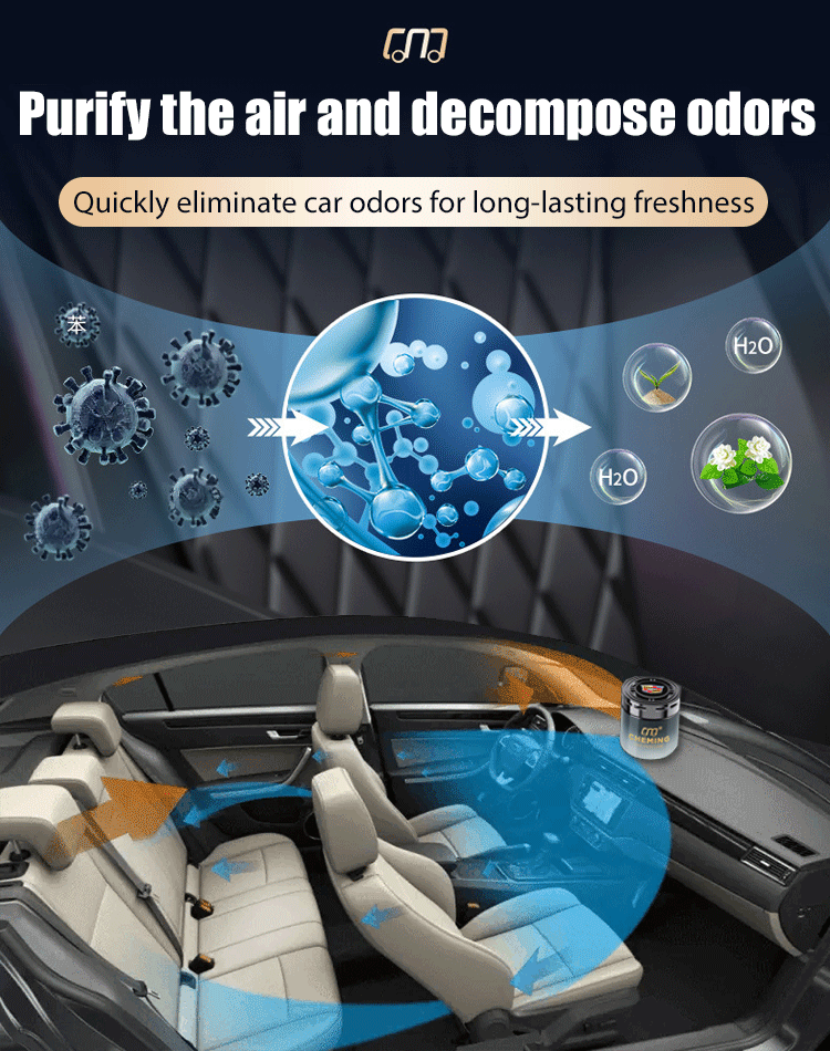 【Διαρκεί για τρεις μήνες】Στερεό άρωμα αυτοκινήτου