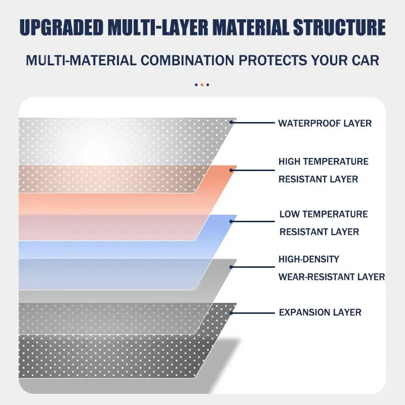Αυτοκόλλητο Car Center Pillar (Προσαρμοσμένο λογότυπο αυτοκινήτου)