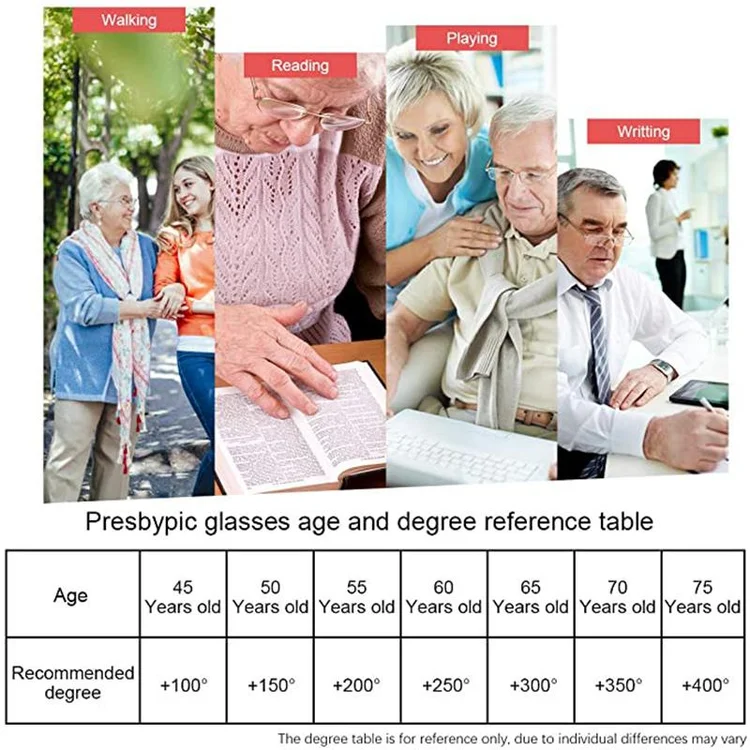 Γυαλιά FoldFlat Sapphire υψηλής σκληρότητας αντι-μπλε προοδευτικά γυαλιά για μακρινό και σχεδόν διπλό σκοπό