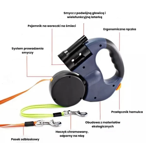 Λουρί χωρίς μπερδέματα - FurryPet™