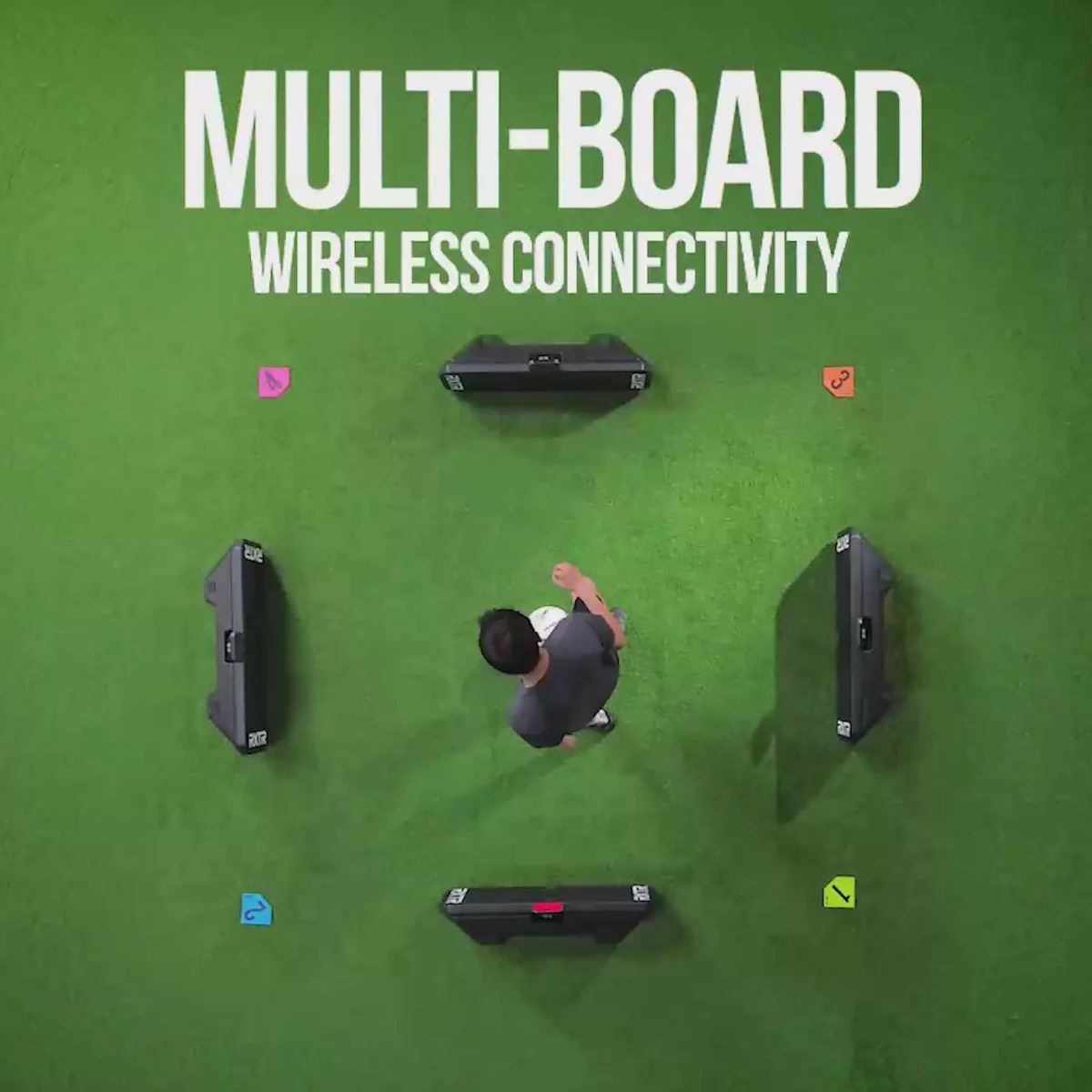 RXTR Pro Coach Ποδοσφαιρικός πίνακας ριμπάουντ και προπονητής φωτός