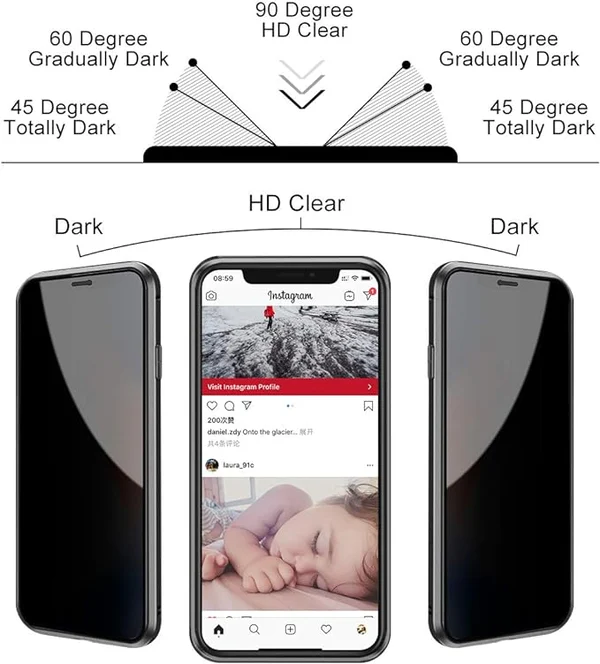 Magnetické kovové pouzdro na ochranu soukromí pro iPhone