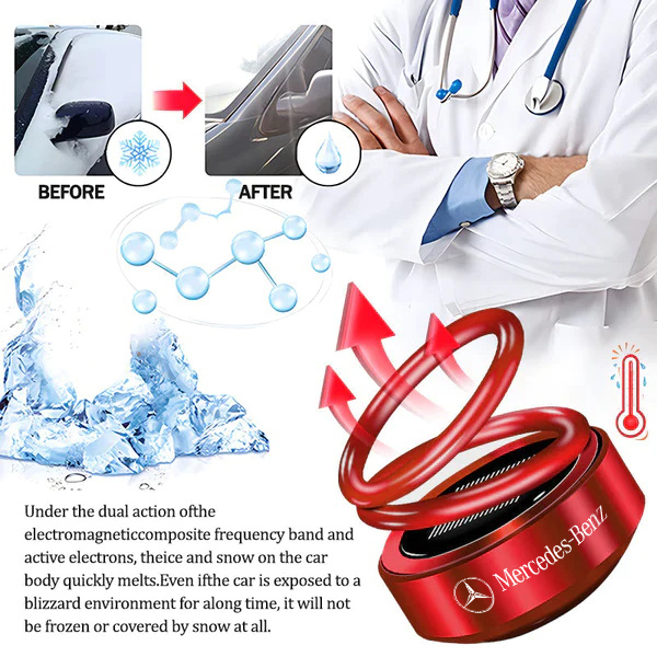 Φορητός μοριακός θερμαντήρας BIKEENDA™