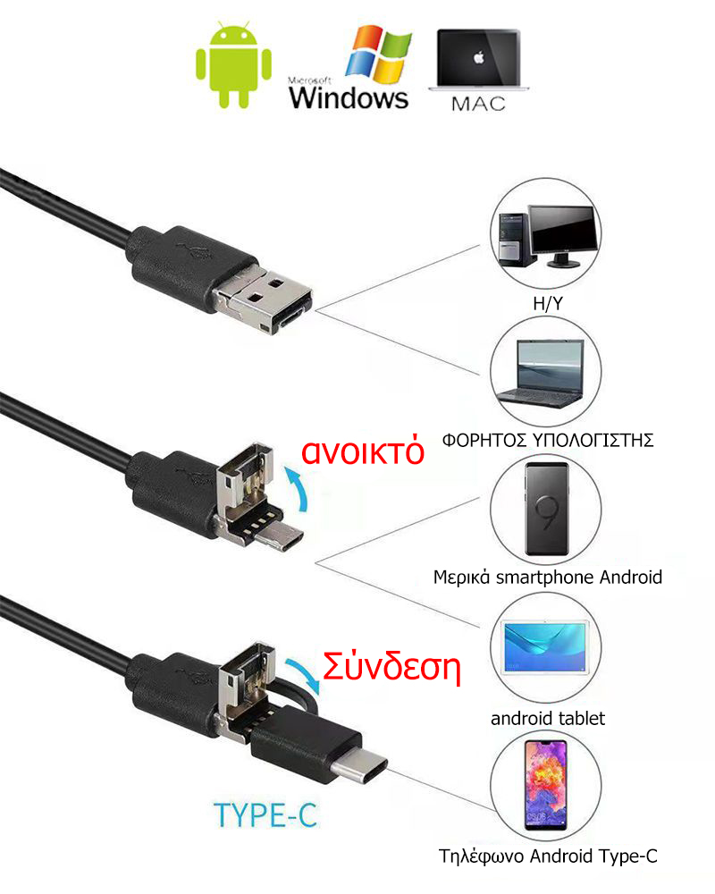 Високотехнологичен микроендоскоп - инспекция на автомобили/климатици, инспекция на оборудване, въртящ се, водоустойчив 【1m-10m】