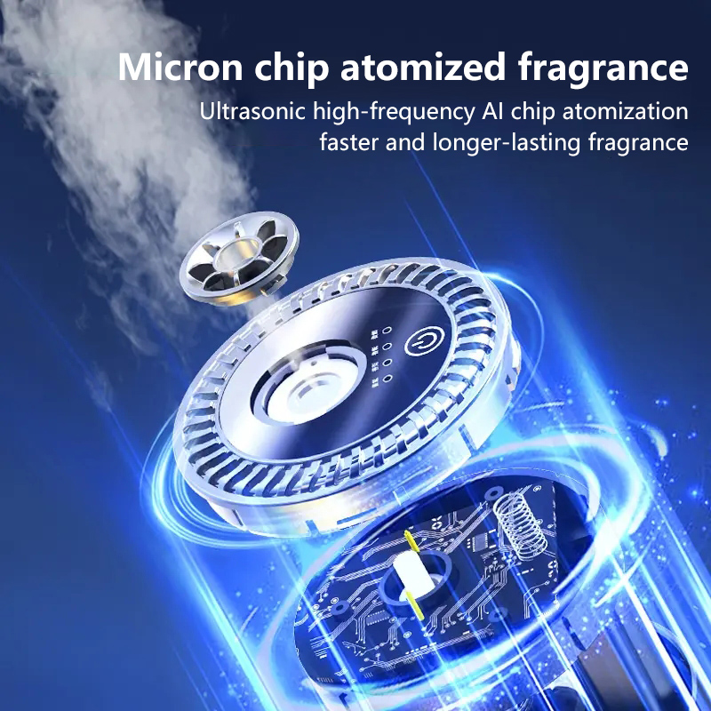 Αυτόματος ψεκαστήρας έξυπνης αρωματοθεραπείας αυτοκινήτου AI