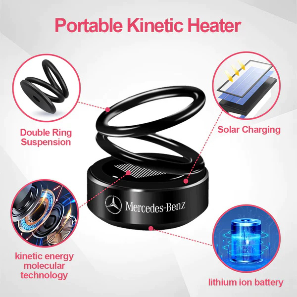 Φορητός μοριακός θερμαντήρας BIKEENDA™