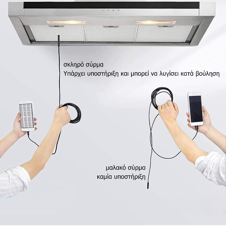 Високотехнологичен микроендоскоп - инспекция на автомобили/климатици, инспекция на оборудване, въртящ се, водоустойчив 【1m-10m】