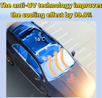 Персонализиран сенник на предното стъкло (с ЛОГО на автомобил)