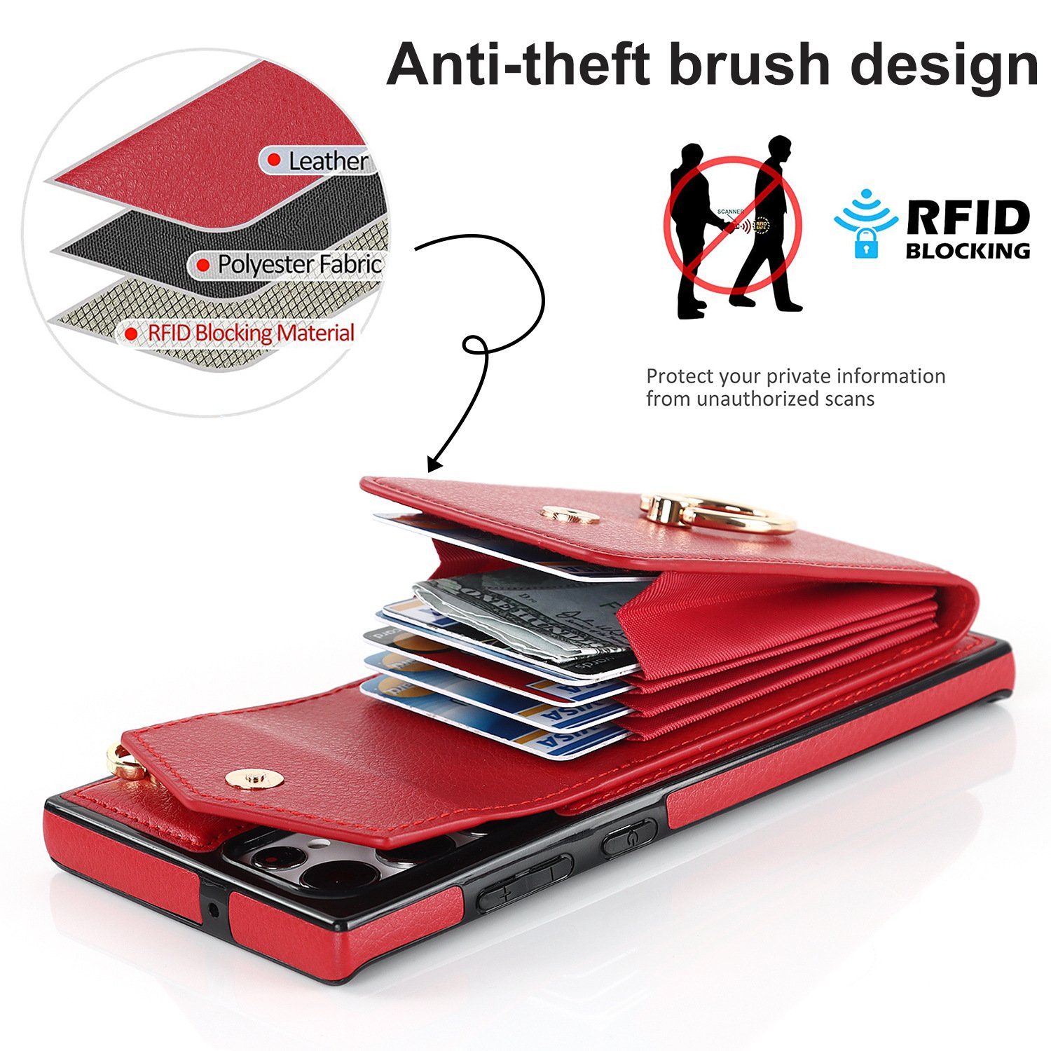 Калъф за телефон Samsung S/Note Series Crossbody Card Holder