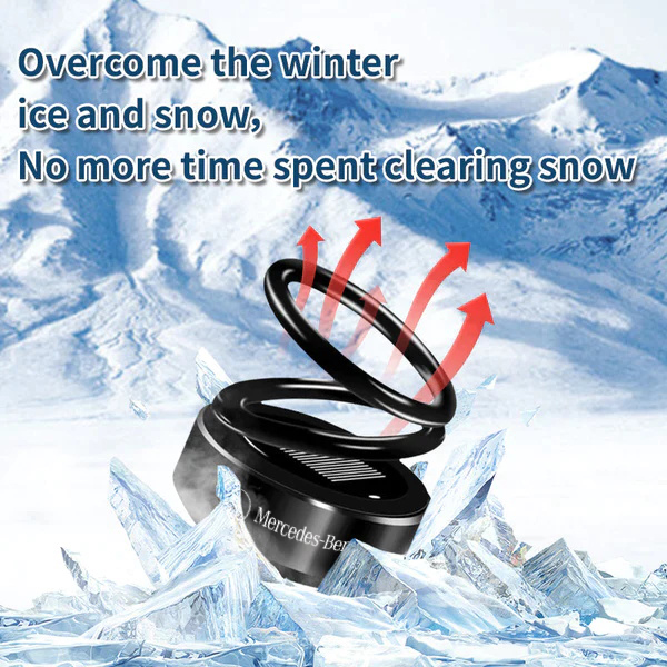 Φορητός μοριακός θερμαντήρας BIKEENDA™