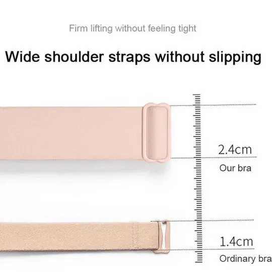 👙Σουτιέν ανύψωσης κατά της πτώσης ✅ Χωρίς ατσάλινο δακτύλιο ✅Ευρύχωρο, αντιβακτηριακό και φυσικό ✅ Σφίγγει και ανασηκώνει άνετα το στήθος ✅ Ομορφαίνει την πλάτη σας και αποτρέπει τις πτώσεις ✅Δεν προκαλεί πόνο στους ώμους