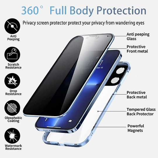 iPhone 🔥Εξοικονομήστε 49% 📱Θήκη Stealth για iPhone