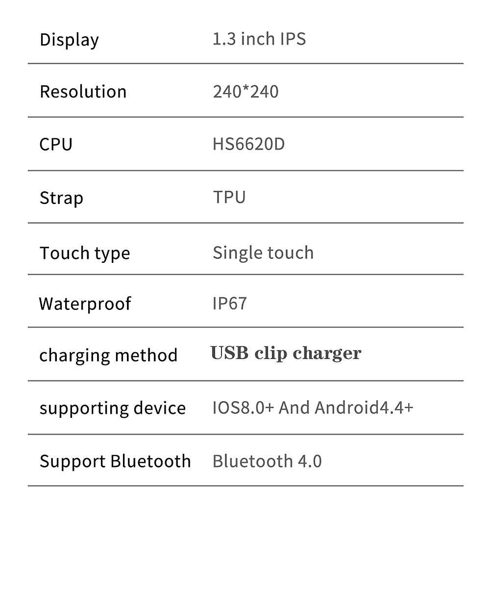 Ceas inteligent iMosi I5 Pro Ceas inteligent de 1,3 inchi Ceas de alergare fitness Pedometru Bluetooth Tracker de somn Memento sedentar Compatibil cu Android iOS Femei Bărbați Standby lung IP 67 Carcasă ceas de 34 mm 2023 - 18,89 USD &ndash;P13