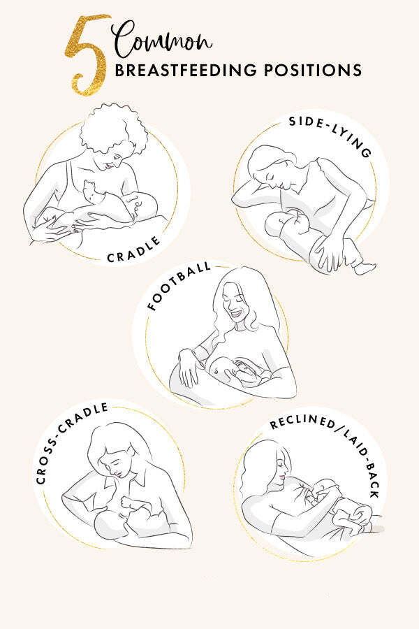 breastfeeding positions, nursing holds