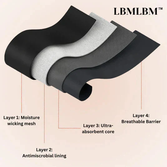 🌸💖Last Day 50% OFF|LBMLBM™ 100% Leak-Proof Underwear 4-pack