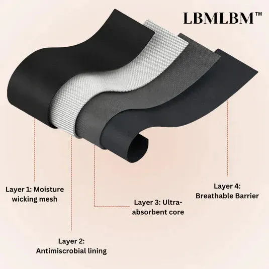 🌸💖Last Day 50% OFF|LBMLBM™ 100% Leak-Proof Underwear 4-pack