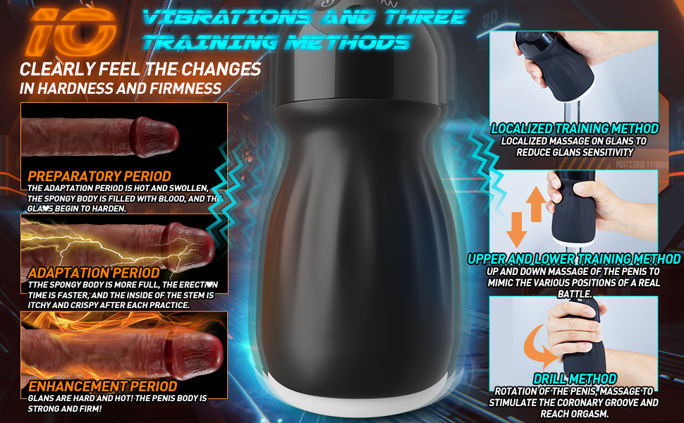 pe*nis vibrator Men Masturbation