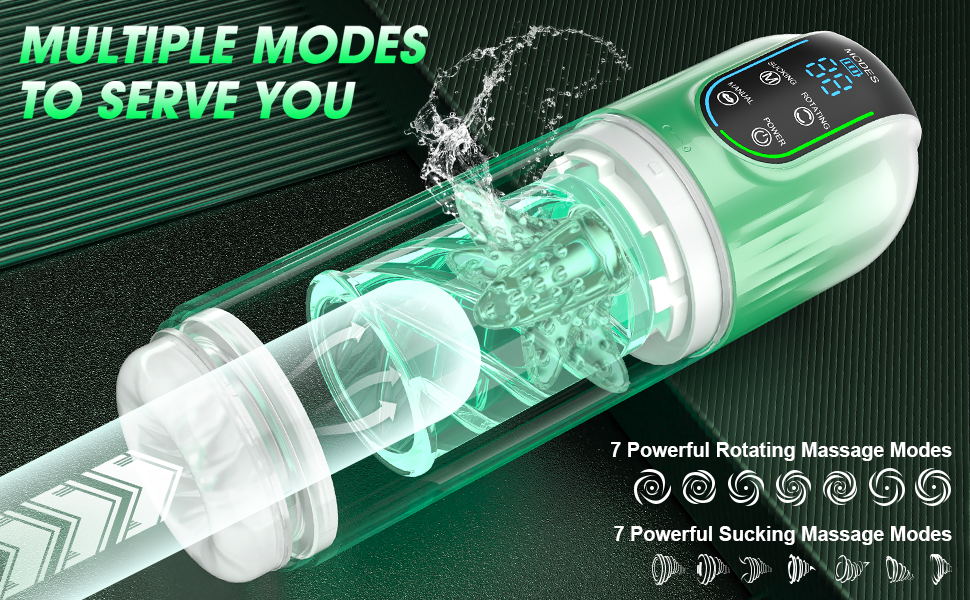 Male Stroker Toy with 7 Sucking & Roating & Licking