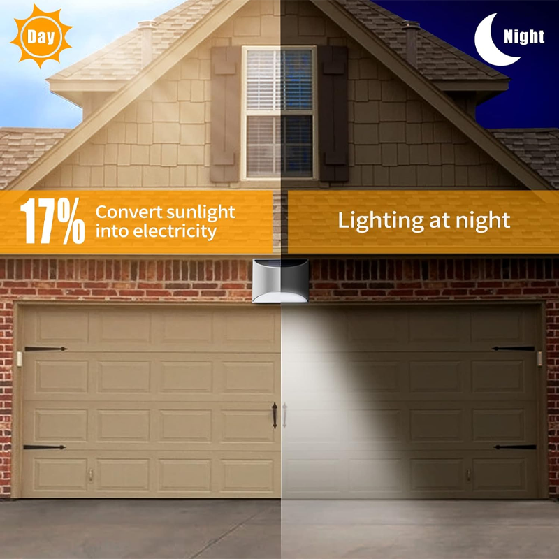 Replaceable Doorplate Solar Light