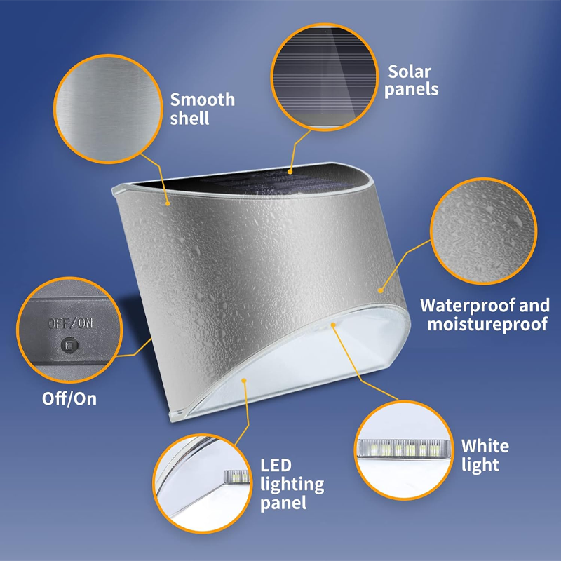 Replaceable Doorplate Solar Light