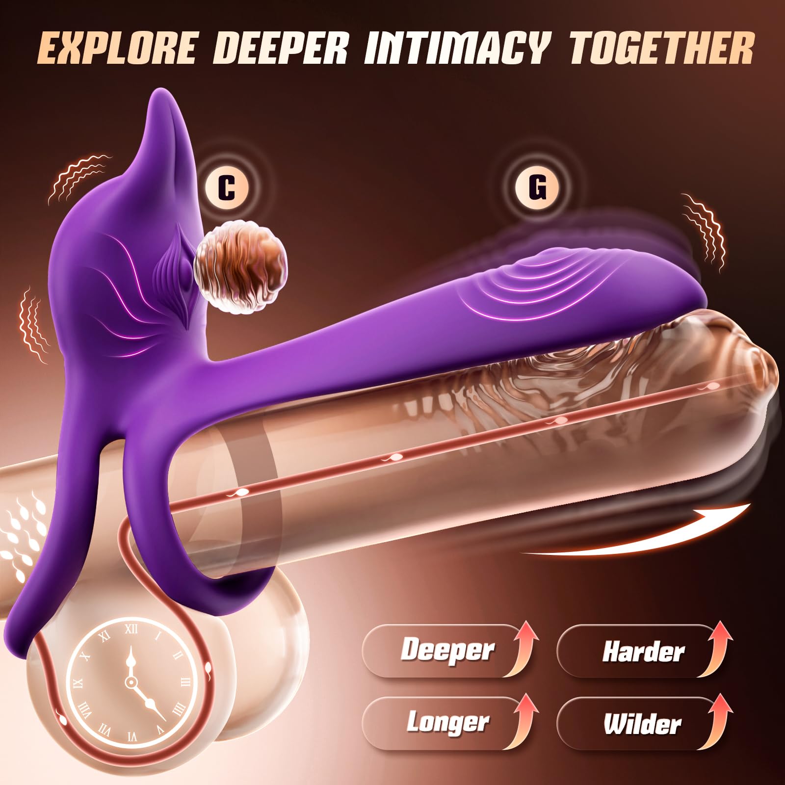 💥 Hot-selling 💥Double Cock Ring Vibrator, Fox Clitoral Stimulator