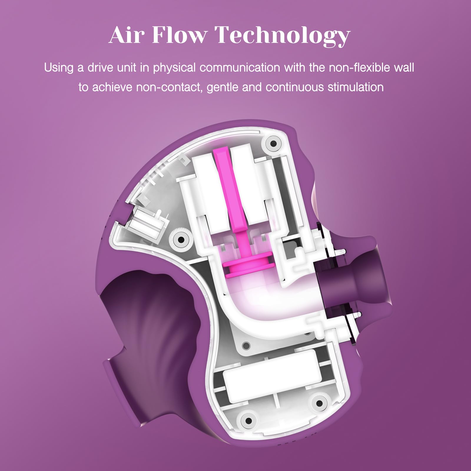 🔥New design for 2025😍3-in-1 Clitoral Sucking & G-spot Vibrator