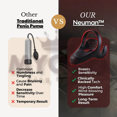 🔥2025🔥 New shockwave therapy for men 👑 5-in-1Neuman™ ApexDrive Pro