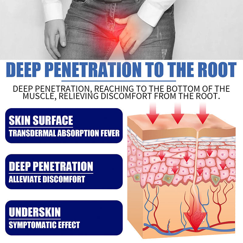 Seurico™ Prostate Enhance Cream & Lengthens and Enlarges