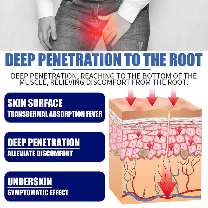 Seurico™ Prostate Enhance Cream & Lengthens and Enlarges